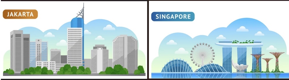 Jakarta - Singapore