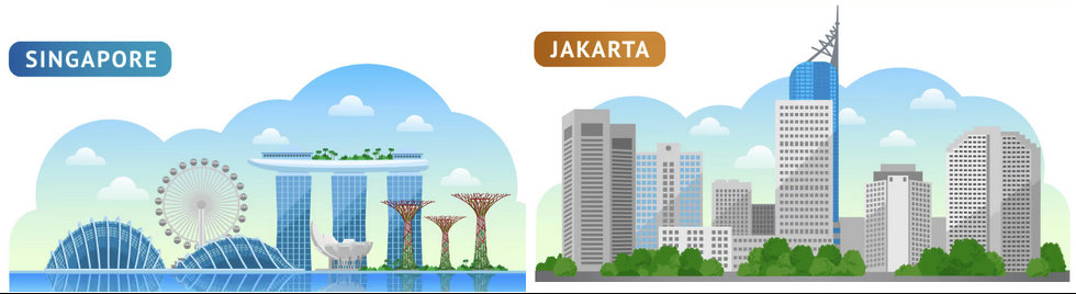 Singapore - Jakarta
